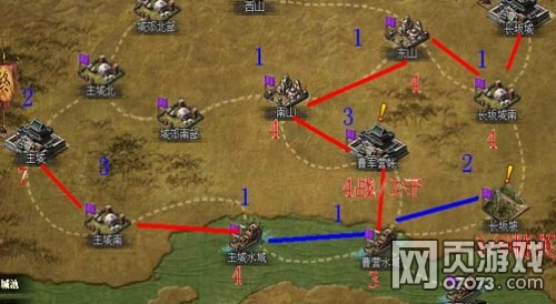 �����ӵ�