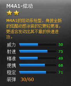 ���߾�ӢM4A1-�Ŷ����Խ���