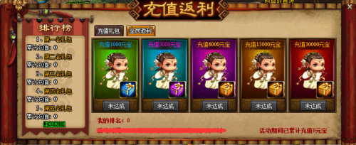 �ֻ�Ⱥ����10��7�ճ�ֵ������𱬿���