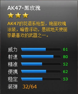 ���߾�ӢAK47-��õ�����Խ���