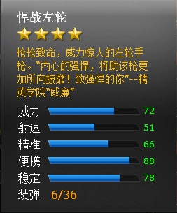 ���߾�Ӣ��ս�������Խ���