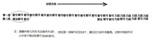 ����ʹ֮��������½���Ѳ�����ͨ�ع���