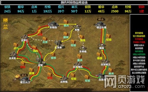 �����ӵ�