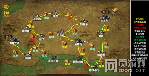 �����ӵ�