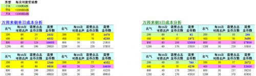 �����ӵ�