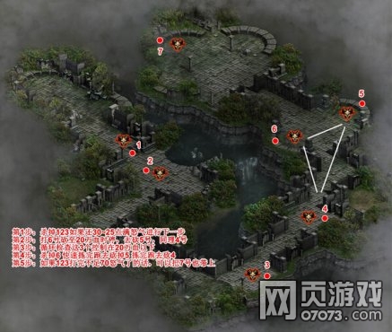 ����ʹ֮������������վλ��ˢ�ּ���