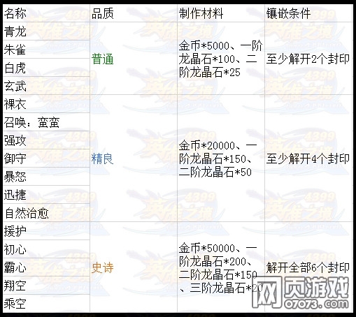 Ӣ��֮�����֮�Ļ���