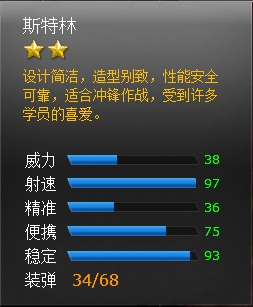 ���߾�Ӣ˹�������Խ���