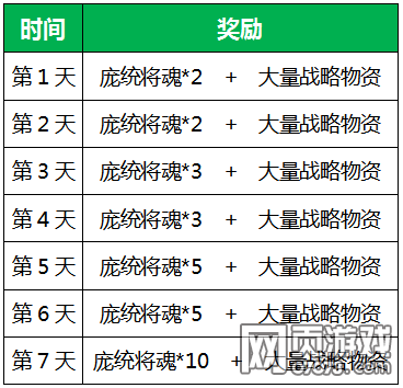 ��ʵ���ͳ�һ����ذ�����