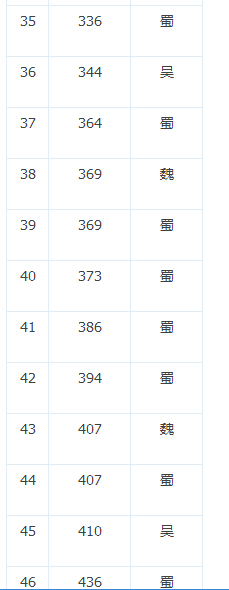 ���������ڶ�ʮ������ս����