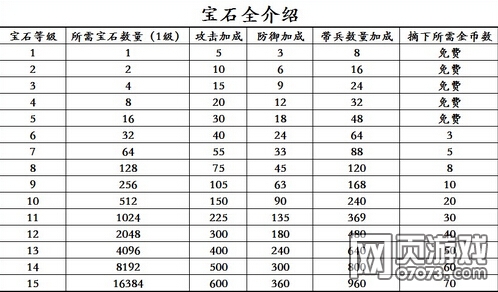 �����ӵ�