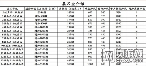 �����ӵ�