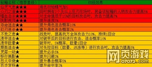 �ɂb��2�����ؼ��Ă���