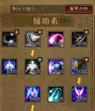 ����ʹ֮����ʦ��ô���ʦ�츳����