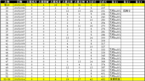 �����ӵ�