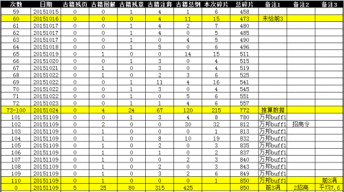 �����ӵ�