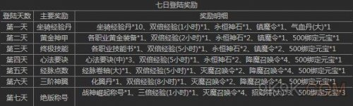 ����ս�����������ȡ����