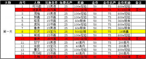 �����ӵ�