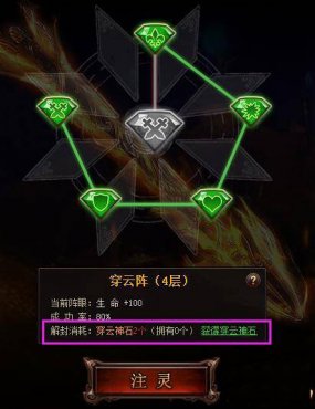 ���꽭�������ʯ��ô���