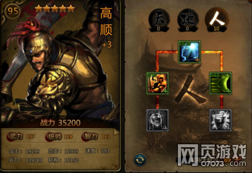 ��ʵ��佫��˳����