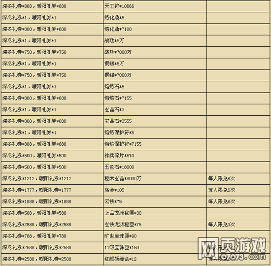 ��Ѫ����2�ů����һ�