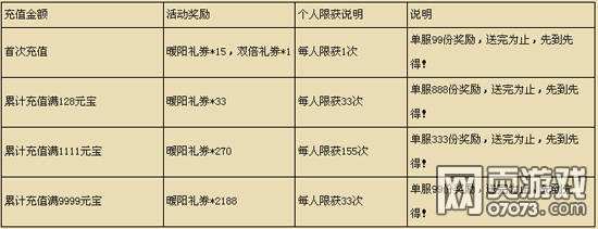 ��Ѫ����2�ů����һ�