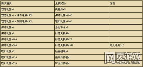 ��Ѫ����2�ů����һ�