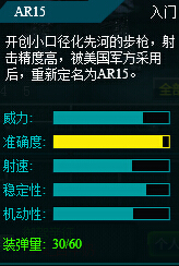 特战英雄AR15这枪怎么样