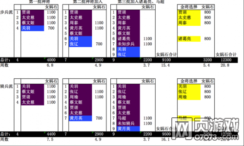 ��ʵ�δ����������ѳɳ���