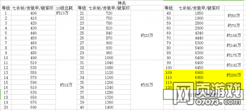 �����ӵ��������ԭ�����������֮��