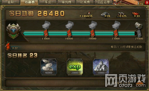 �����ӵ��������ԭ�����������֮��