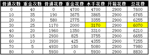 �����ӵغ���˿·ȫ���ѹ��㹥��