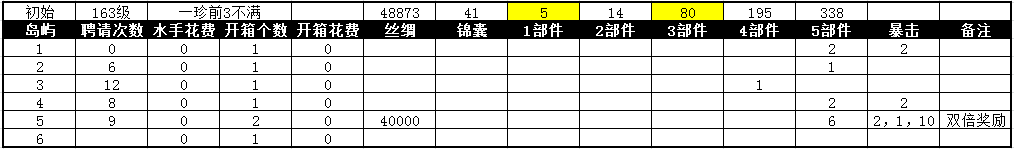 �����ӵغ���˿·ȫ���ѹ��㹥��