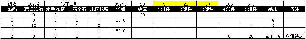 �����ӵغ���˿·ȫ���ѹ��㹥��