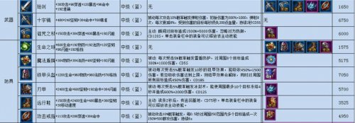 �籩��½�ػ�Ů��װ���ϳɹ���