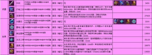 �籩��½�ػ�Ů��װ���ϳɹ���