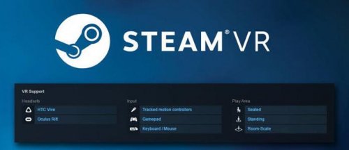 Steam细分虚拟现实游戏分类 进军VR野心初现