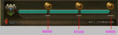 �����ӵع�ѫ������� ʹ�ü��������