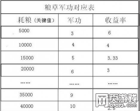 ��ʵ����������������Ӧ��ϵ������