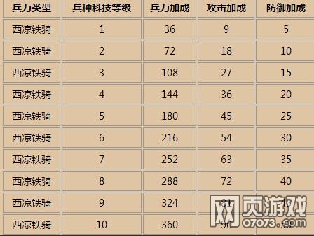 ��ʵ۱��ֿƼ�ÿ���ӵ������