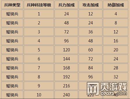 ��ʵ۱��ֿƼ�ÿ���ӵ������