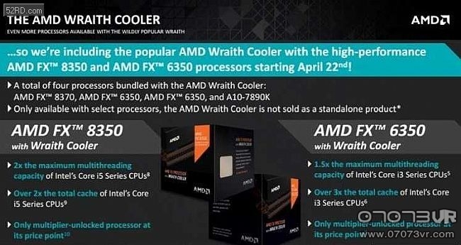 AMD FX处理器
