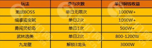 ������ѧ�����̸ ��Ǯ˵����Ʊ�