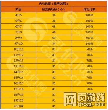 ������ѧ�渶��ǰ������ͼ�� ������ͺ�� 