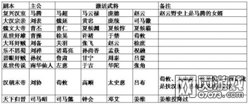 ��ʵۺ��������񽫸��´�ȫԤ��