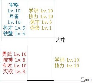 ��ʵ������������츳�㷨����