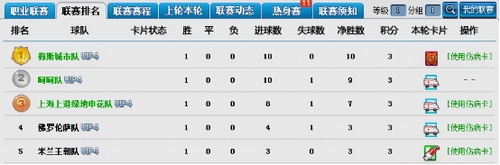 足球全明星职业联赛详解