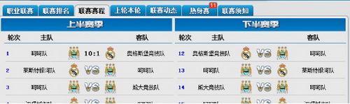 足球全明星职业联赛详解