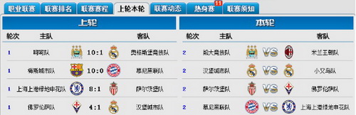 足球全明星职业联赛详解