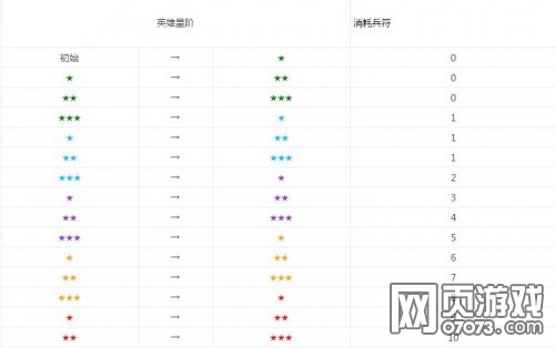 ���߹���Ӣ���������ı������ݷ���